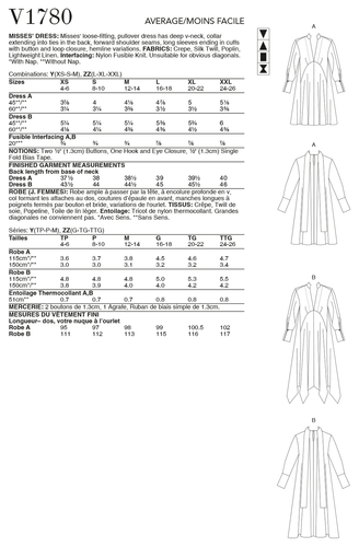 Vogue Pattern - Misses' Dresses 1780Y - Imagen 2 de 2