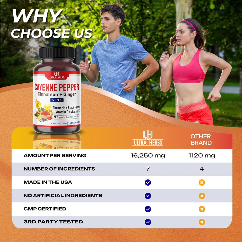 Cayenne Pepper 7 in 1 16,250Mg with Ginger, Turmeric, Cinnamon