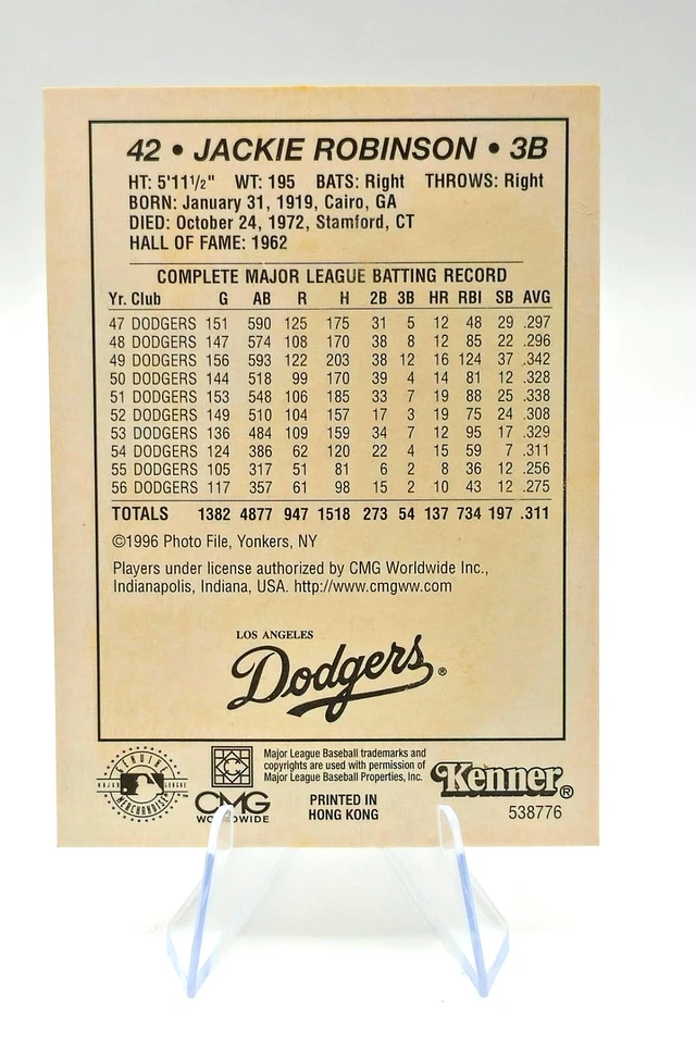 1997 KENNER STARTING LINEUP JACKIE ROBINSON CARD CLASSIC DOUBLES - DODGERS HOF - Image 2 of 2