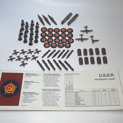 Axis & Allies Spring 1942 Board Game Replacement Parts U.S.S.R. Pieces Lot