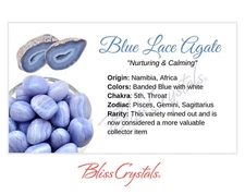 BLUE LACE AGATE Crystal Information Card, Double sided #HC16