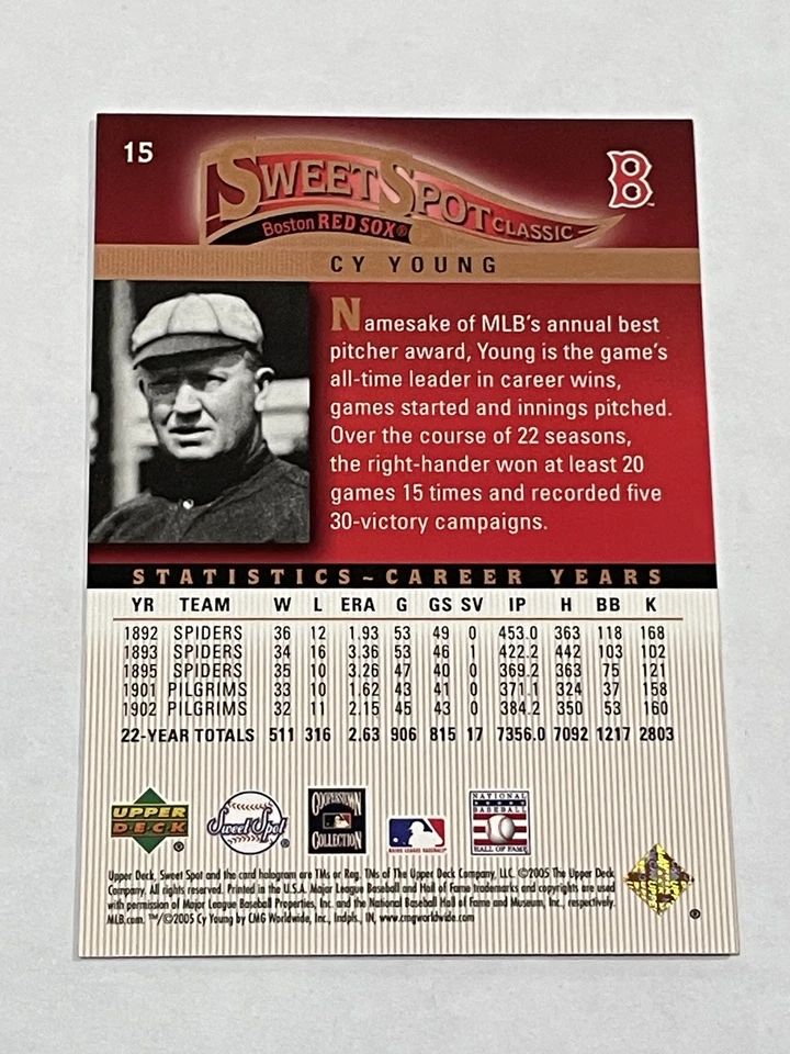 2005 Upper Deck Sweet Spot Classic Baseball #15 - Cy Young - Boston Red Sox - Image 2 of 2