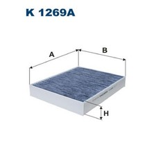 Innenraumfilter Pollenfilter für Porsche Cayenne 92A | 24227741