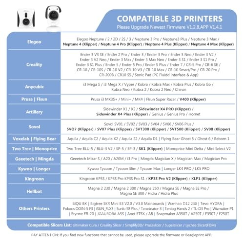 Beagle Kamera 3D Drucker Fernüberwachung Zeitraffervideos - Bild 3