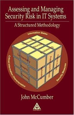 Assessing and Managing Security Risk in It Systems: A Structured Methodology