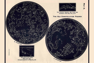 Star Map Constellation Diagram Science Astronomy Wall Art Home - POSTER 20x30