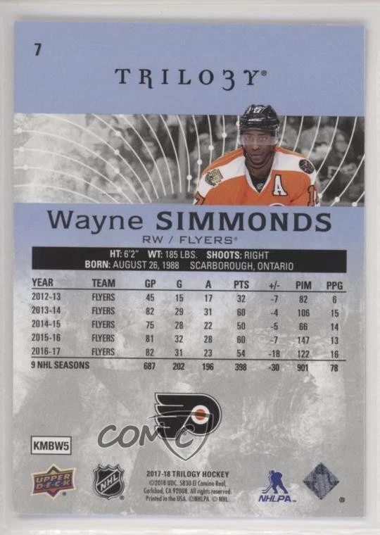 2017-18 Upper Deck Trilogy Blue Foil /999 Wayne Simmonds #7 - Image 2 of 2