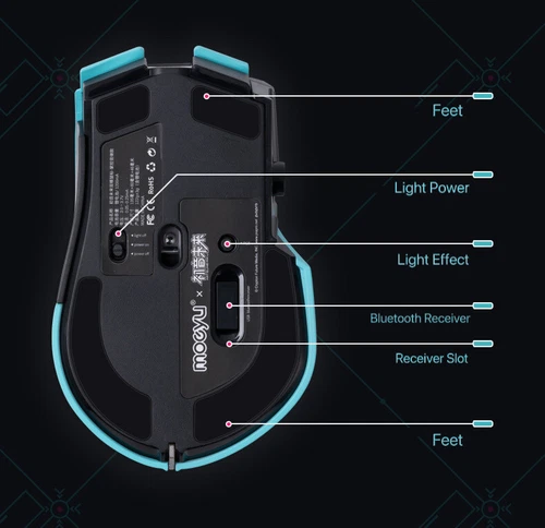 Hatsune Miku Gaming Mouse Wirelessl Mode Anime Style USB Mouse - Picture 7 of 11