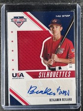Rajcic, Max - 2020 USA Baseball - Autograph/Swatch - 19/275