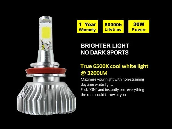 32W 2200LM H11 LED 6000K Headlight Kit White Power High Low Fog Light Beam Bulbs — 第 2/3 张图片