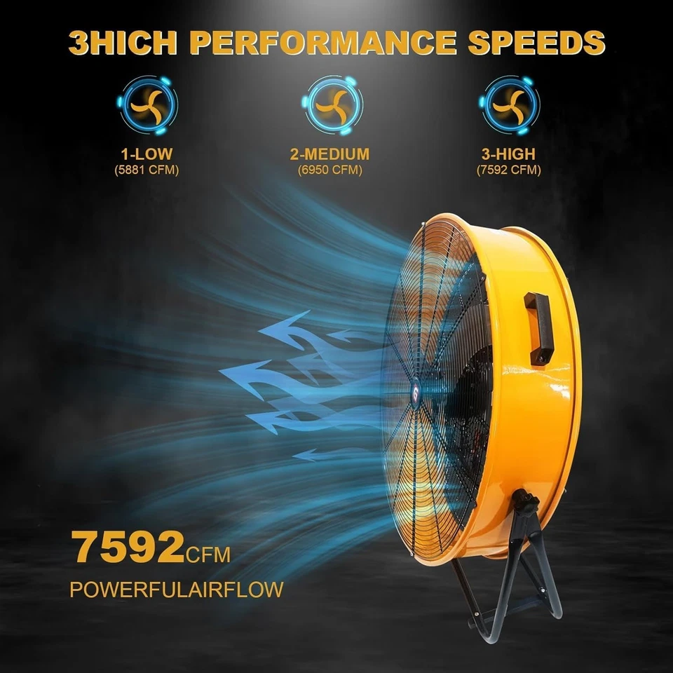 24英寸/30英寸高速鼓风扇滚动工业地板风扇3速360°倾斜 — 第 4/4 张图片