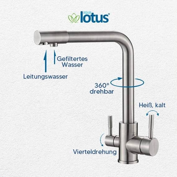 3-Wege Küchenwasserhahn – Messing, Schwenkbar, Mit Anschluss Für Wasserfilter