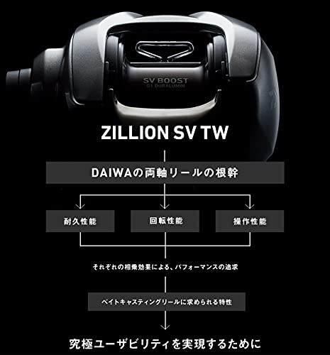 DAIWA Bait Reel Zillion SV TW 1000H Right Handle (2021 Model)NEW