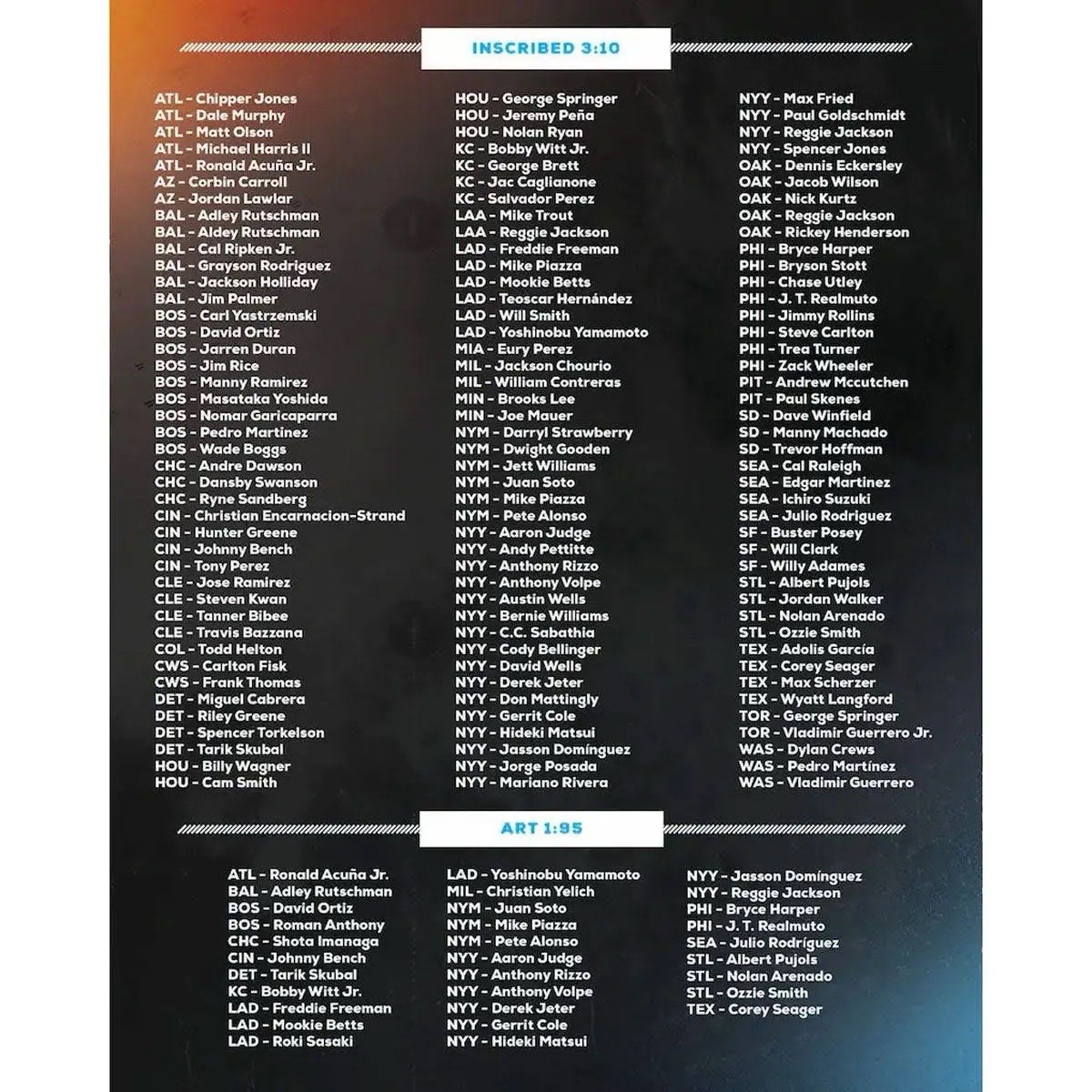 2025 Fanatics Under Wraps Vol 2 Authentic MLB Baseball Jersey Auto