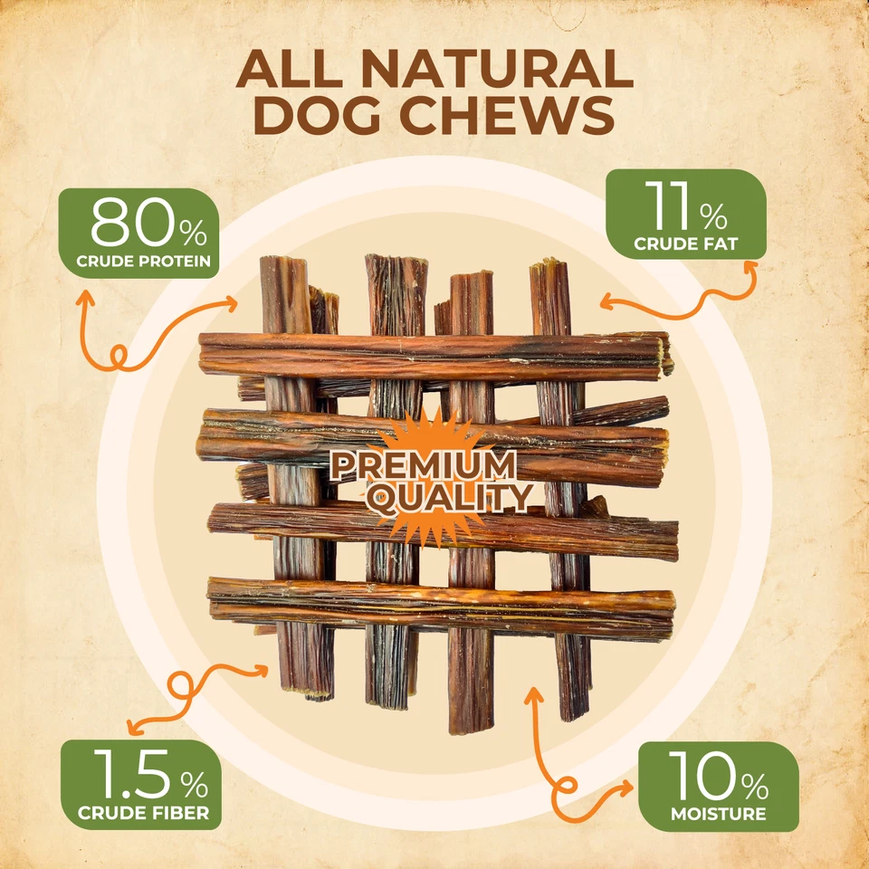 Gullet Sticks 100% Natural Beef Premium Dog Chews 6” 24 Pcs Zero Fillers - Image 4 of 4