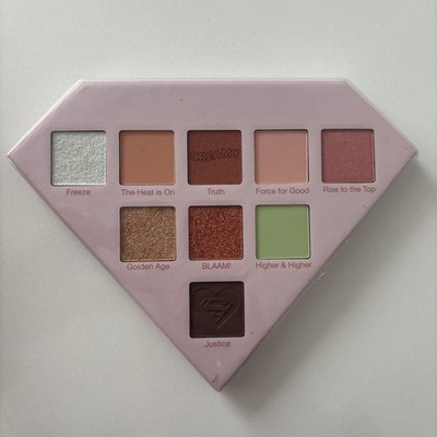 Essence Eyeshadow Palette 02 John the league