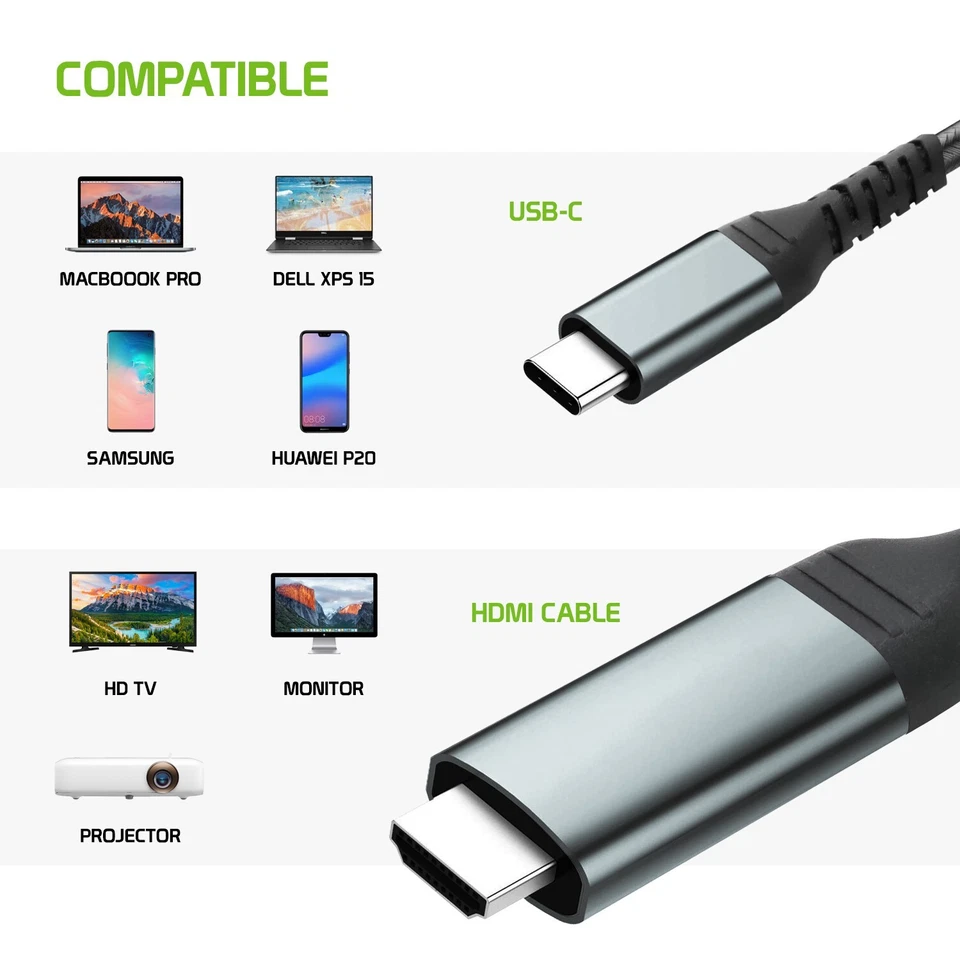 Cellet 4K/60Hz Premium Aluminum USB-C (Source) to HDMI (Display) Cable - 6-Feet - Image 4 of 4