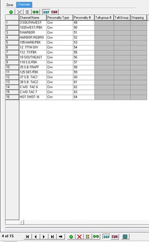 MOTOROLA XTS3K . M2. ALL LAPD/SIM/TAC, LAcoFD, LASD/CTAC, CHP LA/OC, LOB PD.GMRS - Afbeelding 13 van 24