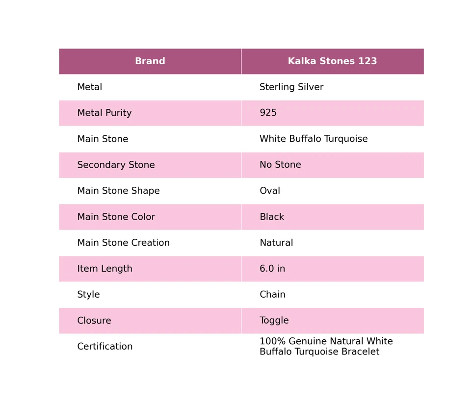 Pulsera bisel cadena piedra turquesa búfalo blanco plata de ley 925 bisel joyería Foto 2 de 4