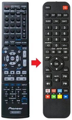 Fernbedienung geeignet für PIONEER VSX521K | VSX820