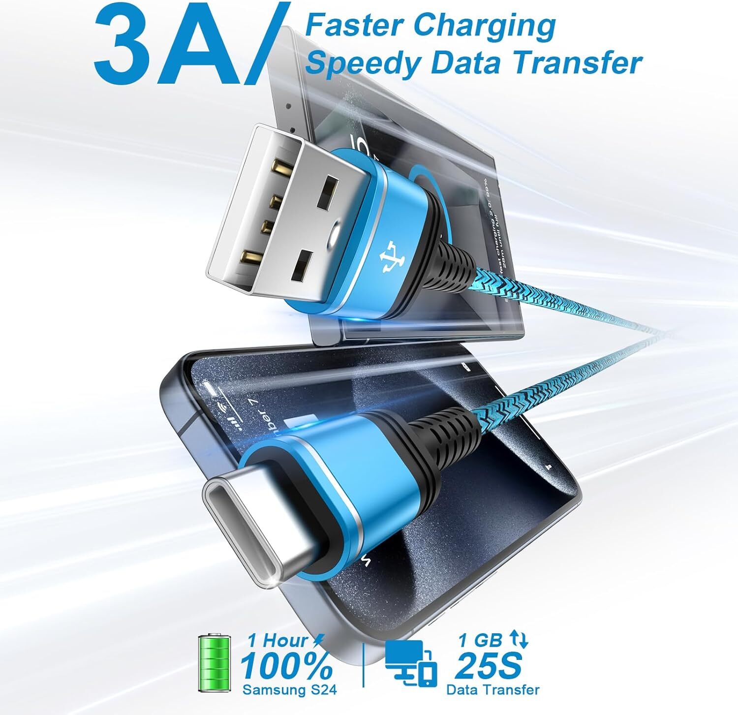 Samsung S24 Ultra Charger Cable Fast Chaging for Galaxy S24+ S23 FE A15