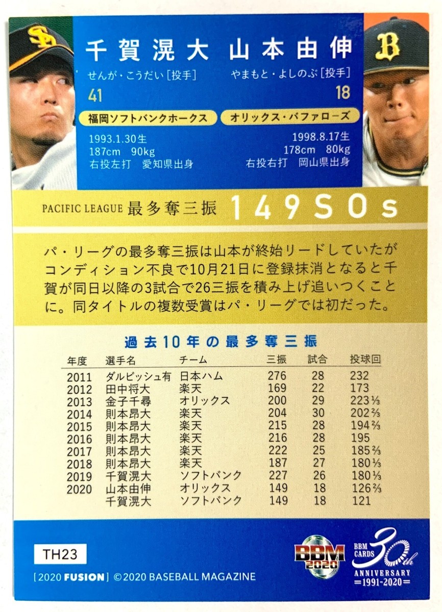 Yoshinobu Yamamoto BBM 2020 TH23 Baseball Magazine card Orix
