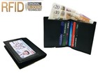 Slim Minimalist Wallet, RFID Blocking Card Holder Card Cases with ID Window