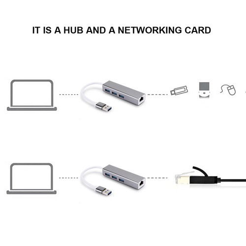 DM-HE83 Aluminium Wired Networking Card 100M USB + 3 HUB Adapter USB to RJ45 - Afbeelding 5 van 8