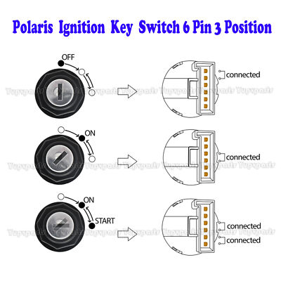 Hity Motor 4 Pin Ignition Key Switch For Polaris Sportsman 500 2000 2001 500 HO 2002 - Foto 8