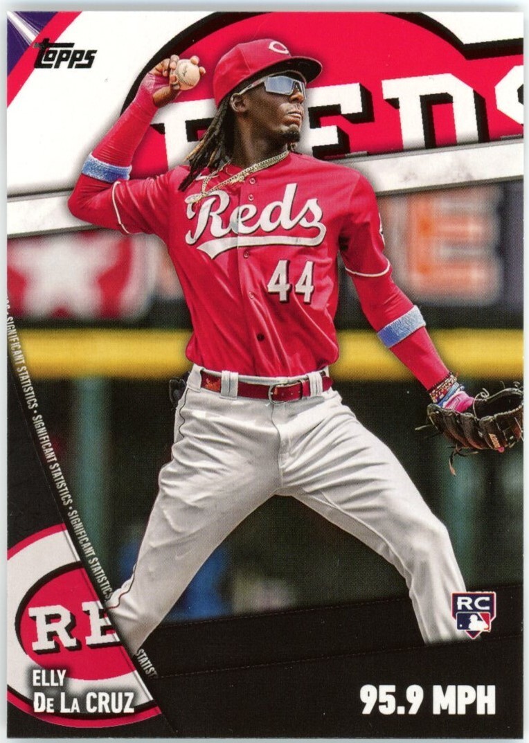 2024 Topps Series 2 Elly De La Cruz #SS-14 ROOKIE Significant Statistics