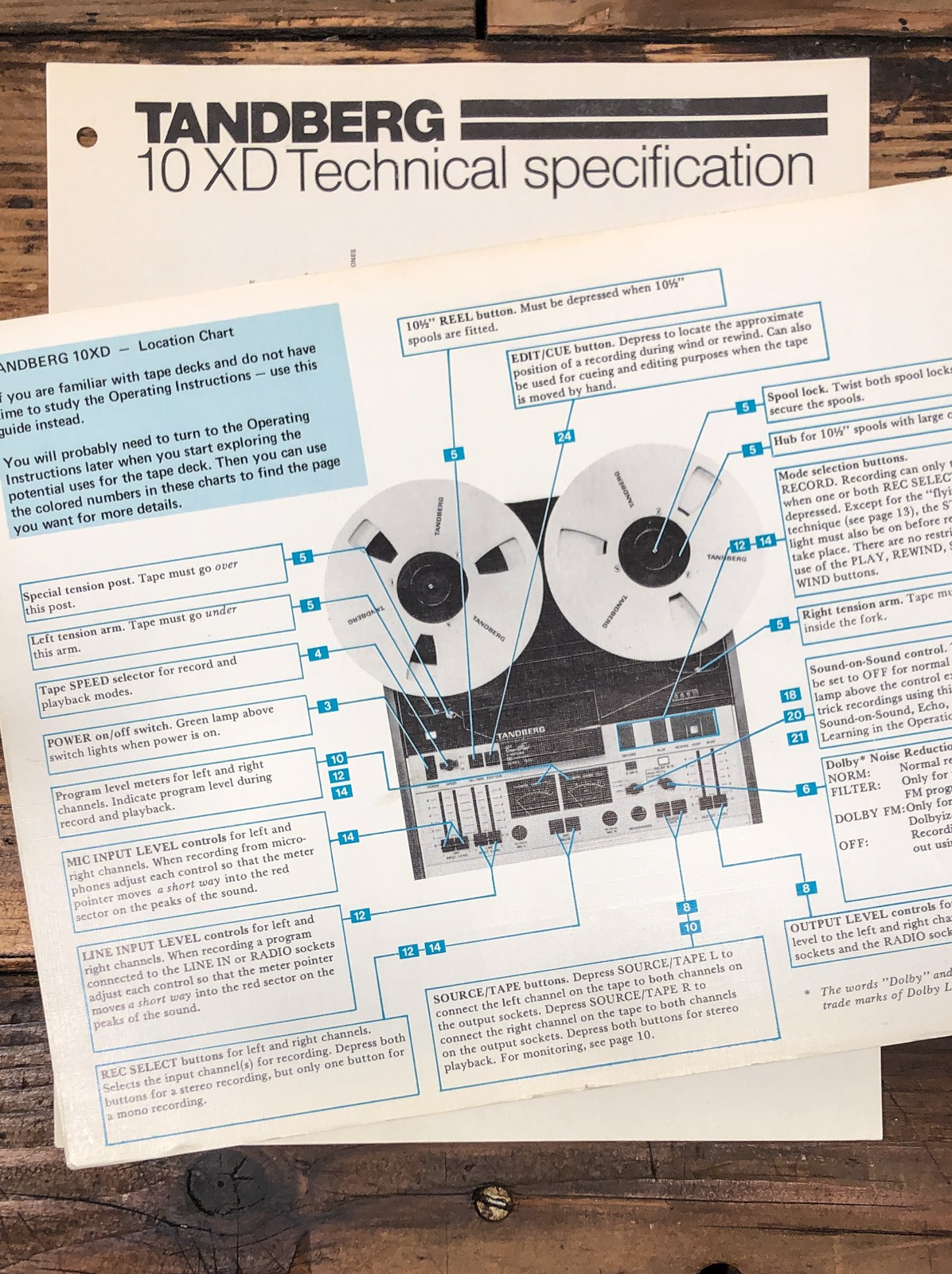 Tandberg Model 10XD 10 XD Reel Technical Data & Quick Start Brochure *Orig*