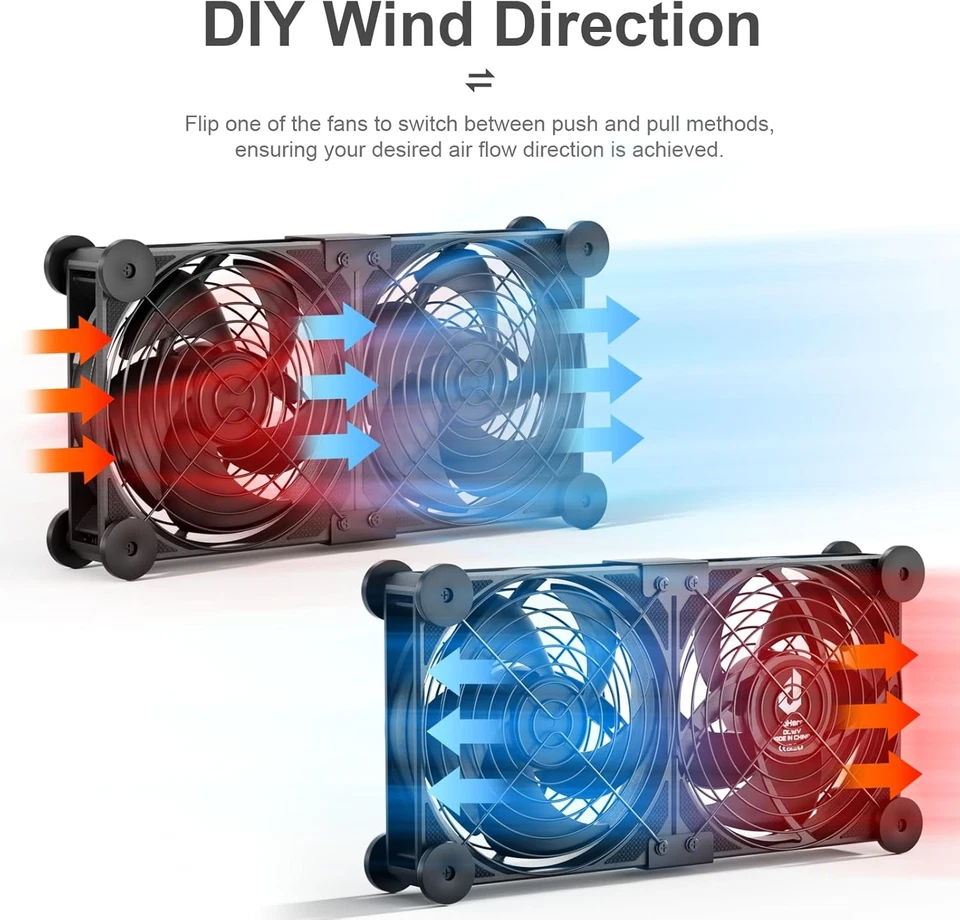 upHere Big Airflow 2 x 120mm x 25mm Computer Fan with AC Plug Cabinet U2DC2-1 - Image 2 of 4