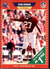 Click to enlarge Steve Atwater