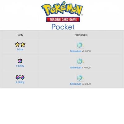 Pokemon Pocket TCG Trading Card Game 2 Star Full Art Lisia Mega Rising DIGITAL | eBay Pokemon Pocket TCG Trading Card Game 2 Star Full Art Lisia Mega Rising DIGITAL | eBay