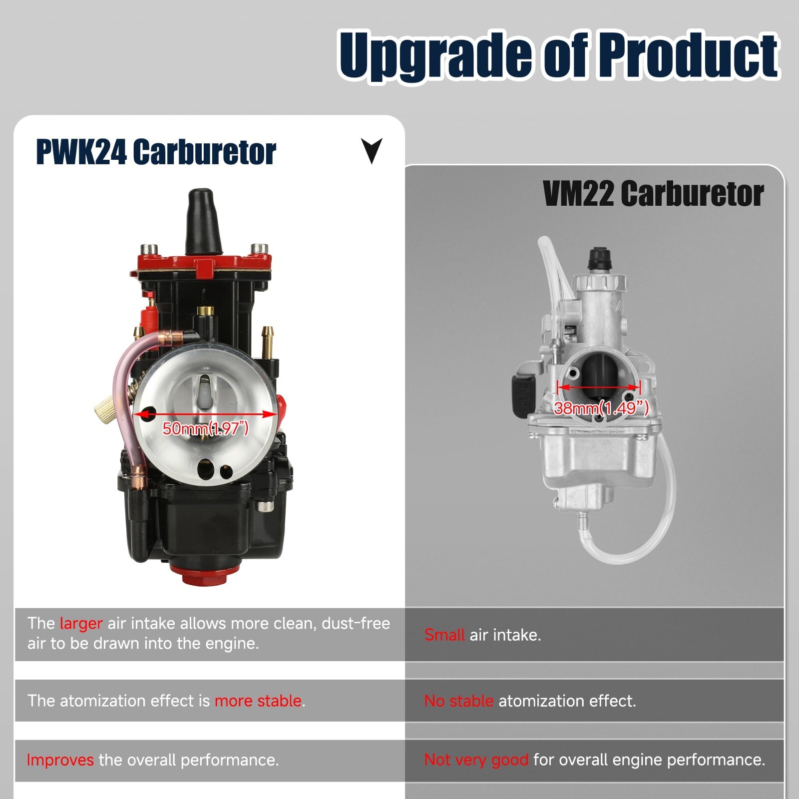 PWK 24mm Carburetor Exhaust Pipe Throttle Cable Kit For CT200U BT200X Mini Bike