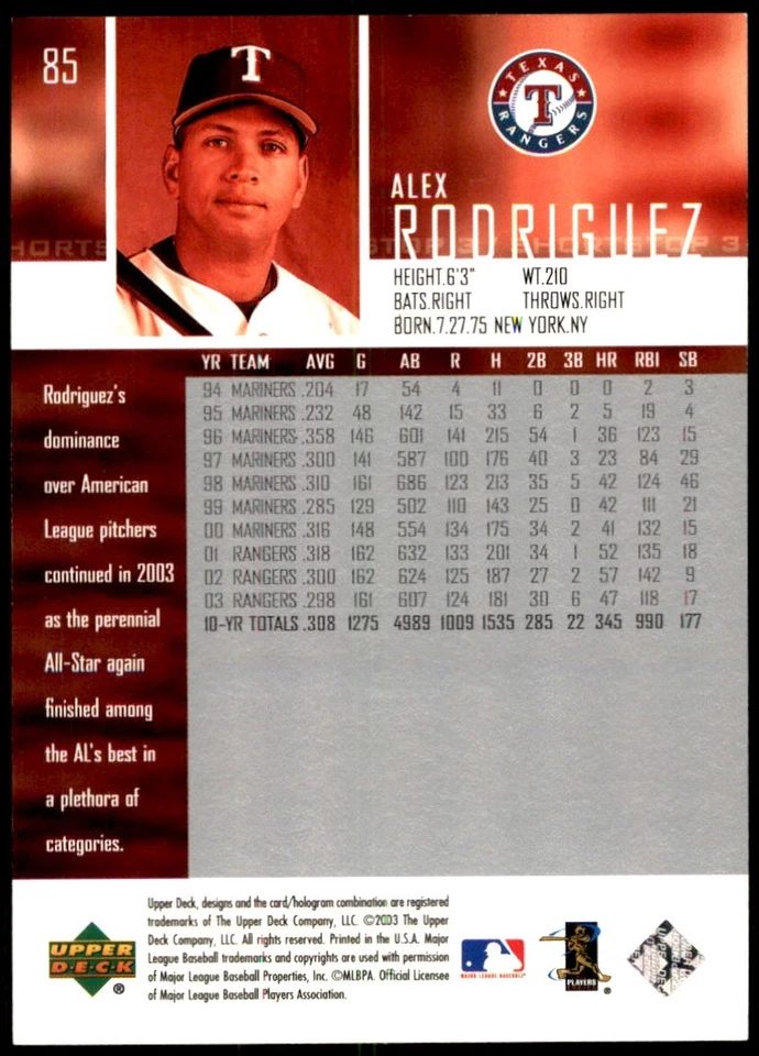 Alex Rodriguez 2004 Upper Deck #85 Rangers MLB READ FREE SHIPPING AutographDen - Image 2 of 2