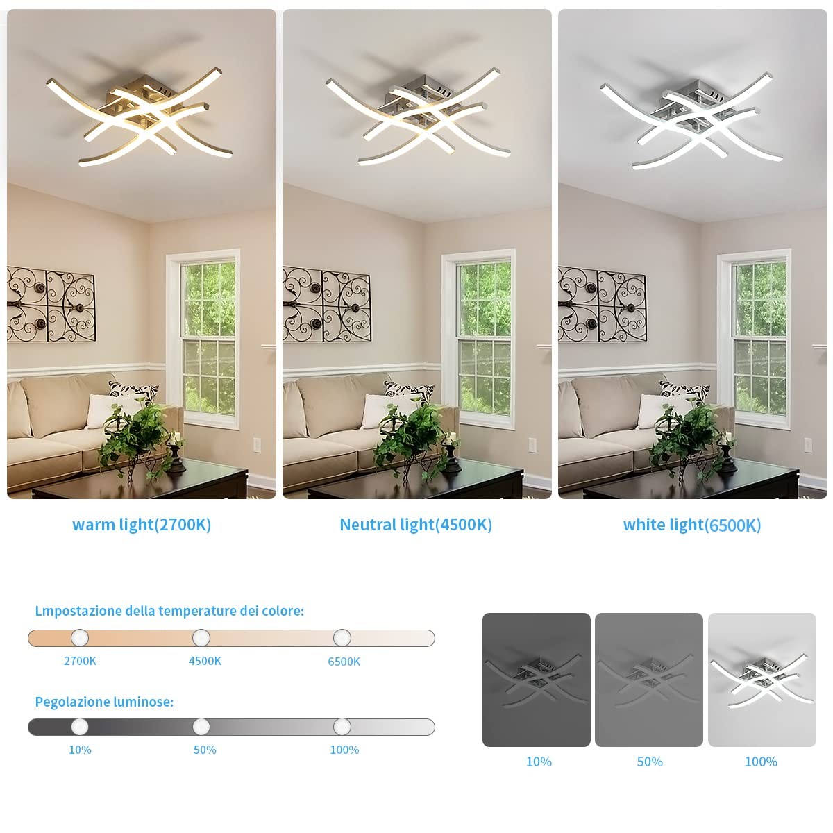 Pheashion Plafoniera LED Dimmerabile 28W Lampada da Soffitto LED Camera da Letto - 3