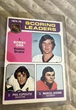 1975-76 Topps - League Leaders Phil Esposito, Bobby Orr, Marcel Dionne #210