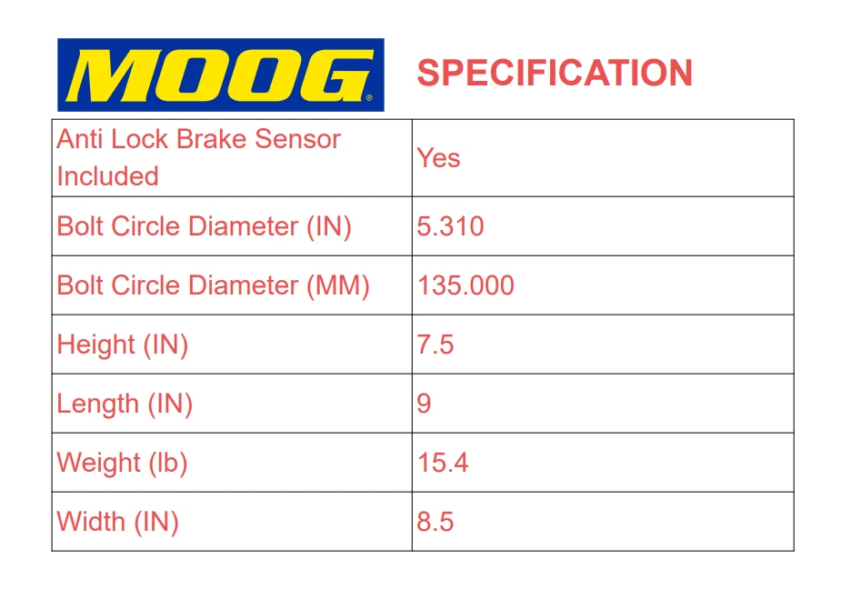 Par de cojinetes y bujes de rueda delantera 4x4 MOOG para Ford F150 2015 2016 2017 con ABS Foto 3 de 4