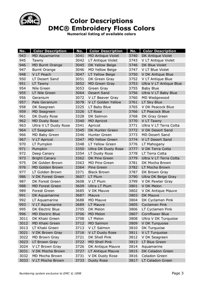 BRAND NEW  DMC Floss ** 12 Skeins for $11.99 *Pick Your Colors** - Image 4 of 4