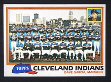 1981 TOPPS CLEVELAND INDIANS TEAM Checklist Card #665