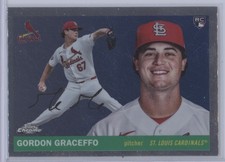 Click to enlarge Gordon Graceffo