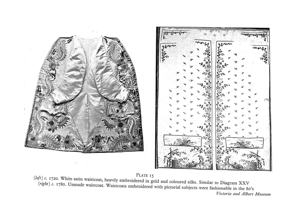 The Cut Of Men's Clothes: 1600-1900 The Cut Of Men's Clothes: 1600-1900
