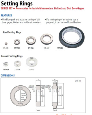 Mitutoyo 177-184 - Setting Ring 1.0