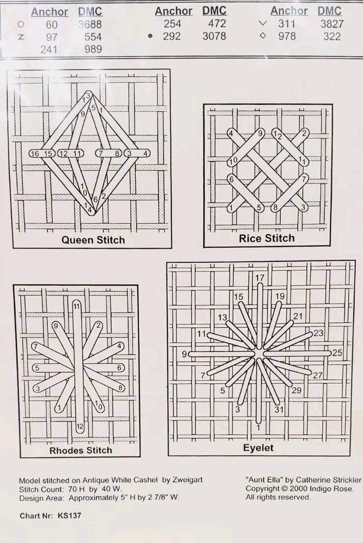 Indigo Rose Complete Set of 6 AUNT SERIES-Nell -Madeline- Ina-Tally- Ella & Jack