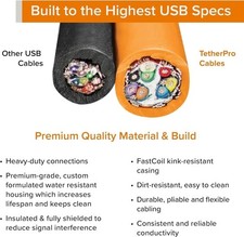 TetherBoost Pro USB-C Core Controller Extension Cable