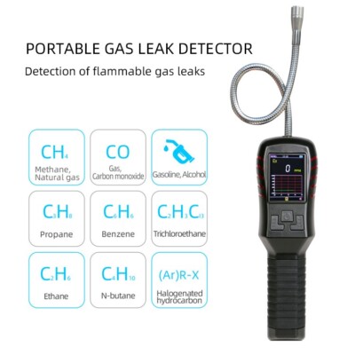 Portable NH3 Ammonia Gas Leak Detector Analyzer Measuring Range 0-1000PPM