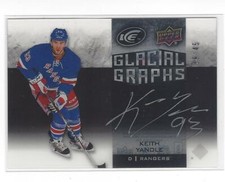 Keith Yandle 2015-16 Upper Deck Ice Glacial Graphs Black #GGKY 39/45 Rangers