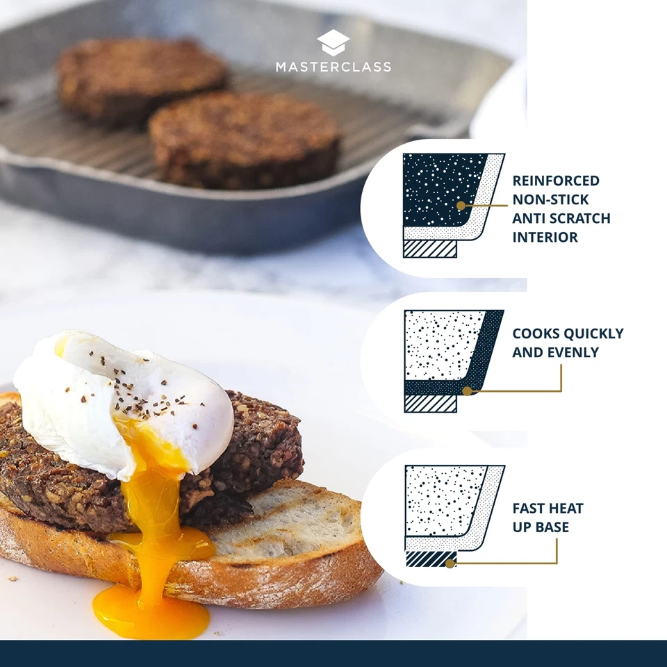 MasterClass Induktionsgeeignete Antihaft-Grillpfanne mit Klappgriff 24 cm 95"... - Bild 4 von 4