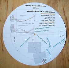 Ortofon RMG-212  RS-212 Custom Designed Tonearm Cartridge Alignment Protractor